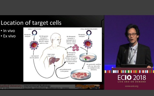 Involving interventional oncologists in gene therapies could cut the prohibitive costs