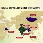 Skill development initiative map