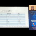 Elfadil Elmahdi presents at BSIR 2020 766×512