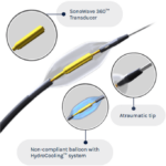 ReCor_Paradise-Catheter-Parts-Description.png