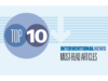 Interventional News’ top 10 most popular stories of 2025 top 10