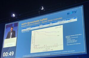 MOTIV primary efficacy endpoint found to be “clearly superior at 12 months” compared to standard balloon angioplasty