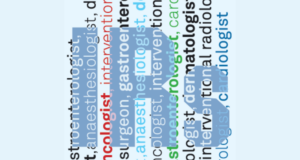 What’s in a name? Interventional radiologist