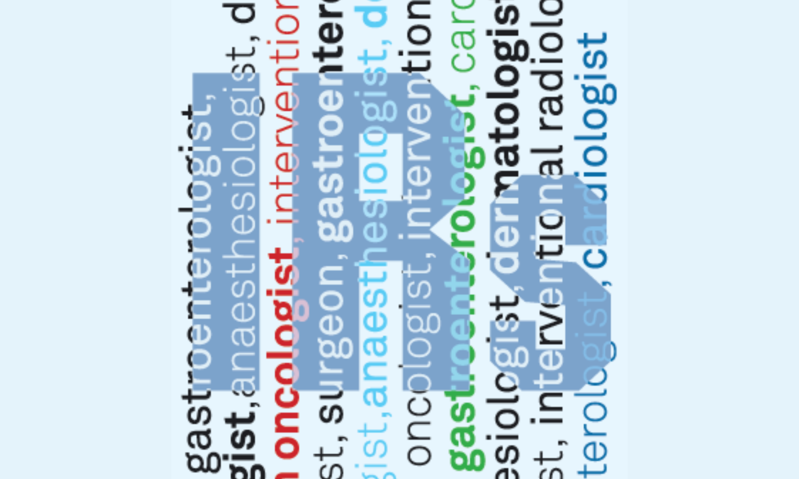 What’s in a name?