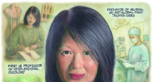 Tze Min Wah Tze Min Wah