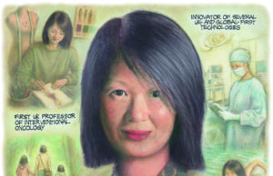 Tze Min Wah Tze Min Wah